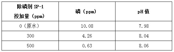 除磷剂sp-1实验数据