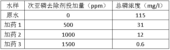 次亚磷加药实验