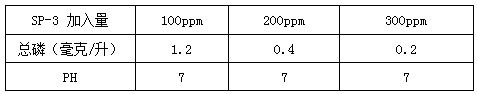 除磷剂sp-3