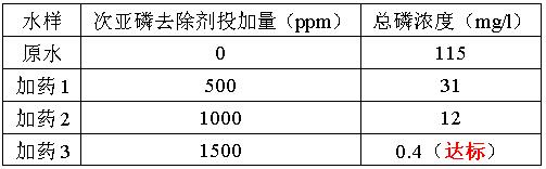 次亚磷去除剂投加量