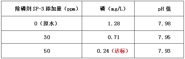 除磷剂sp-3投加量