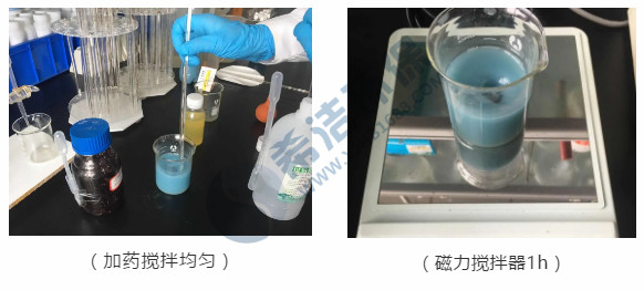 加药实验