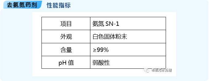 氨氮药剂性能指标