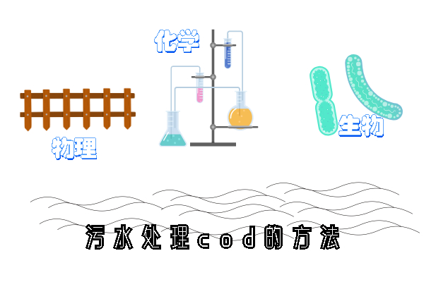 污水处理cod的方法