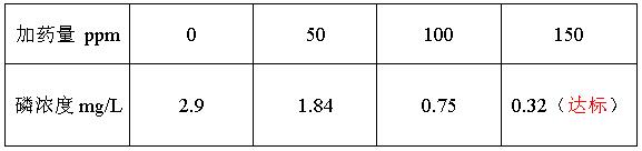 除磷剂sp-3加药实验数据