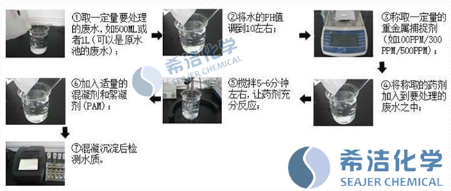 重捕剂实验操作