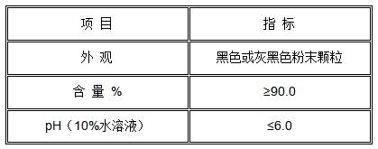 性能指标