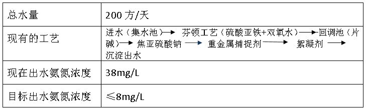 11-6-2